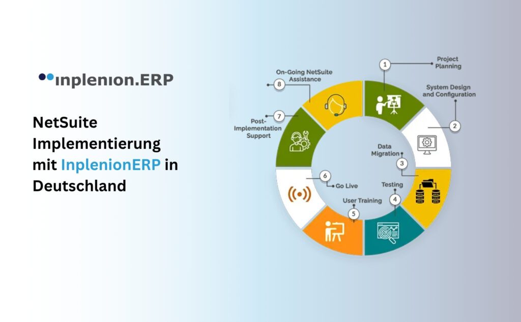 NetSuite Implementierung mit InplenionERP in Deutschland