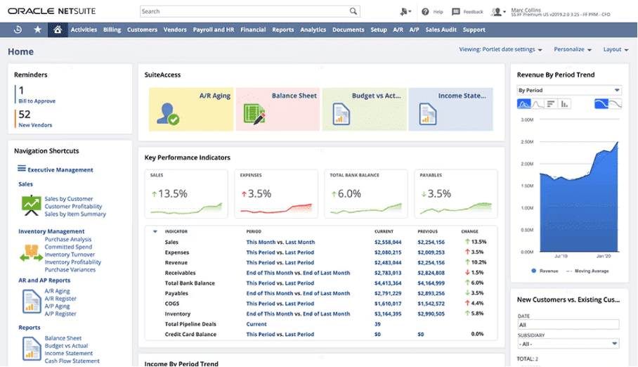 erp system mittelstand